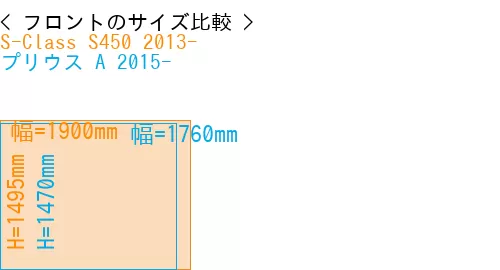 #S-Class S450 2013- + プリウス A 2015-